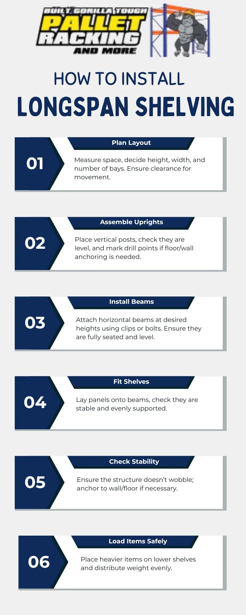 How to install longspan shelving