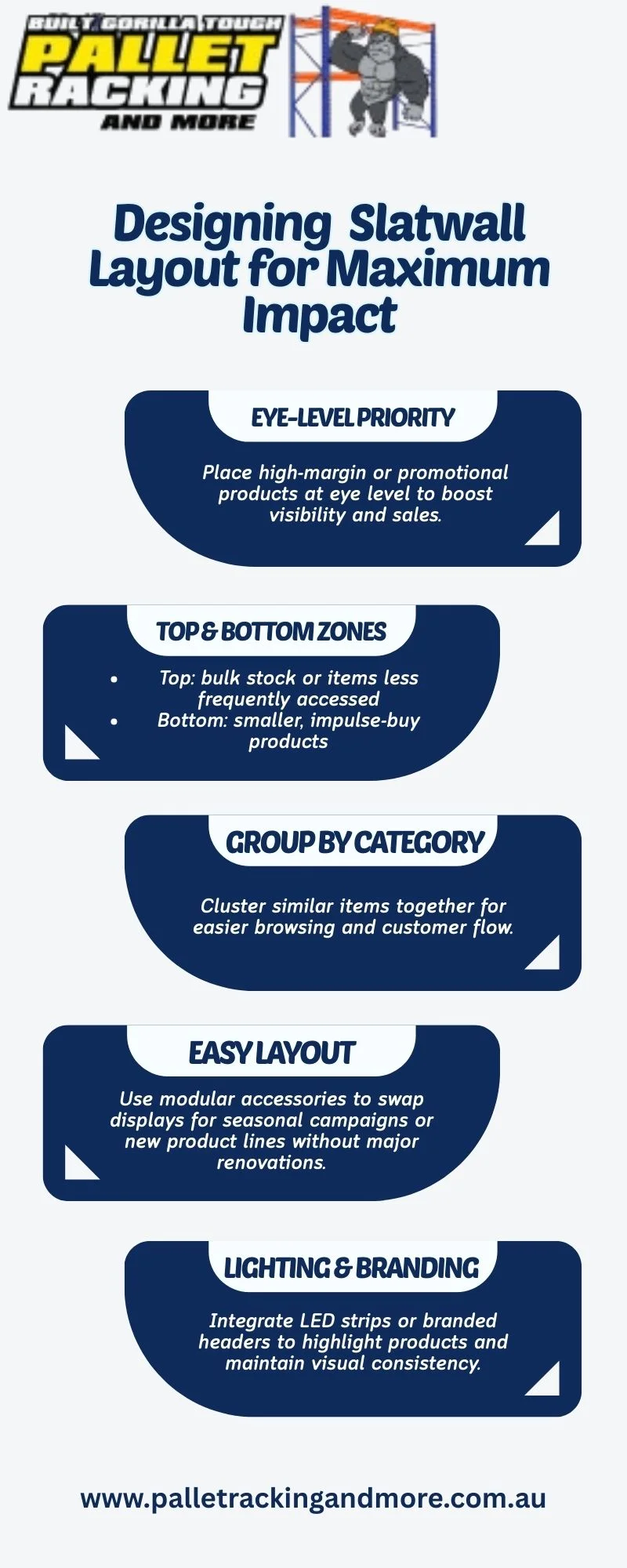 Designing Slatwall Layout for Maximum Impact