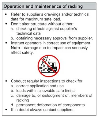 operating instructions image