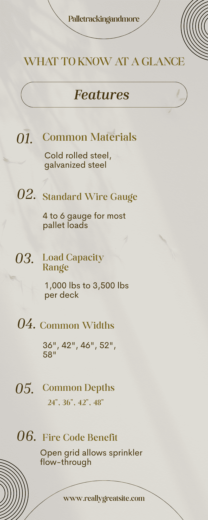 Quick Reference for Pallet Racking Mesh Decks