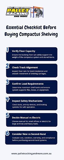 Essential Checklist Before Buying Compactus Shelving 